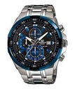 RELOJ CASIO EDIFICE